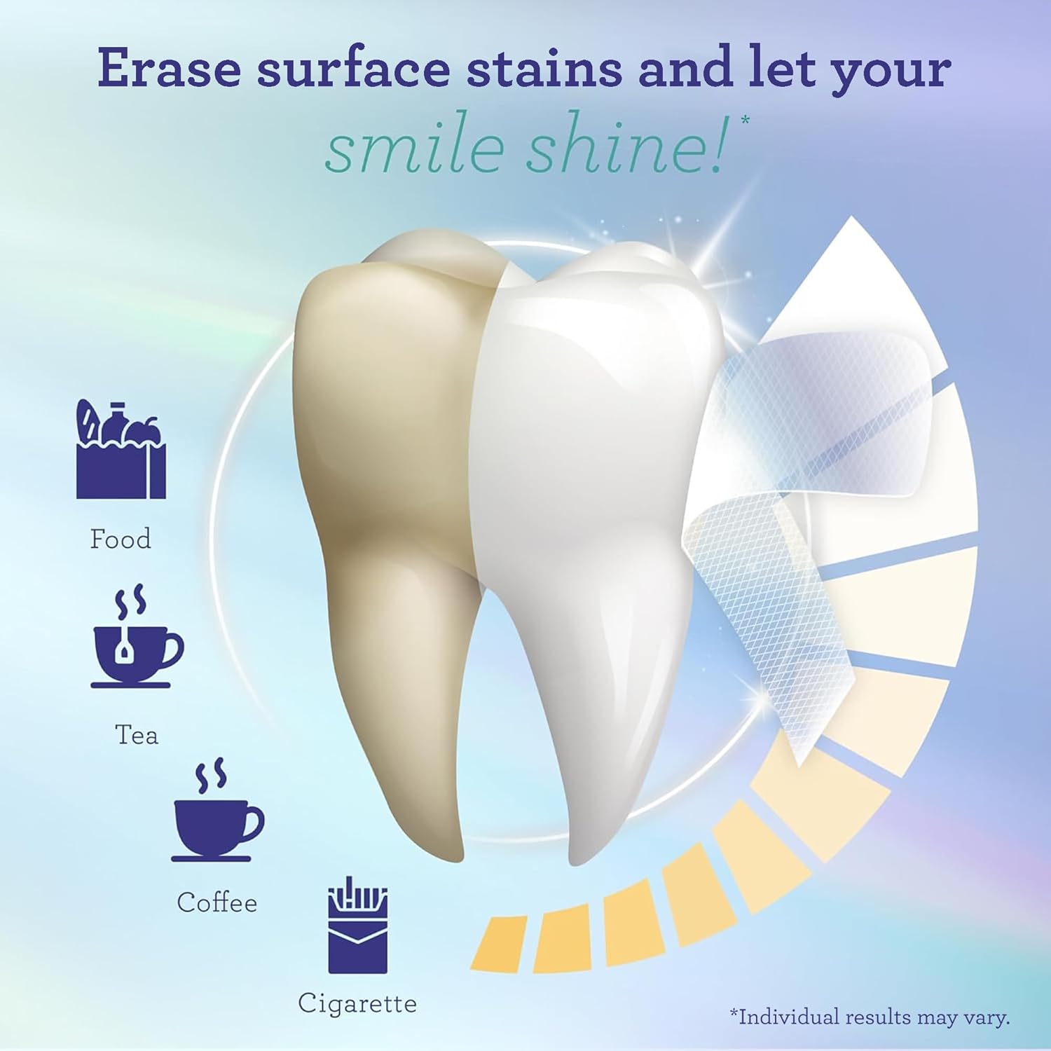 Unleash Your Confidence with a Dazzling Smile!